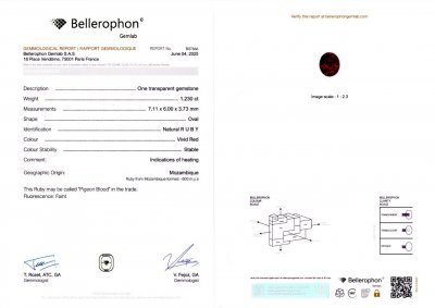 Certificate Ruby Pigeons Blood oval cut 1.23 carats, Mozambique