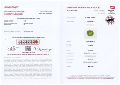 Certificate Neon green tsavorite garnet in cushion cut 2.19 carats, Tanzania
