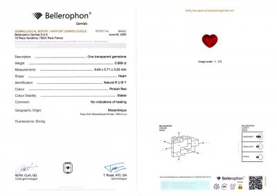 Certificate Unheated ruby heart cut 0.999ct, Mozambique