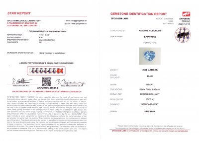 Certificate Cornflower blue sapphire from Sri Lanka in heart shape 2.04 ct