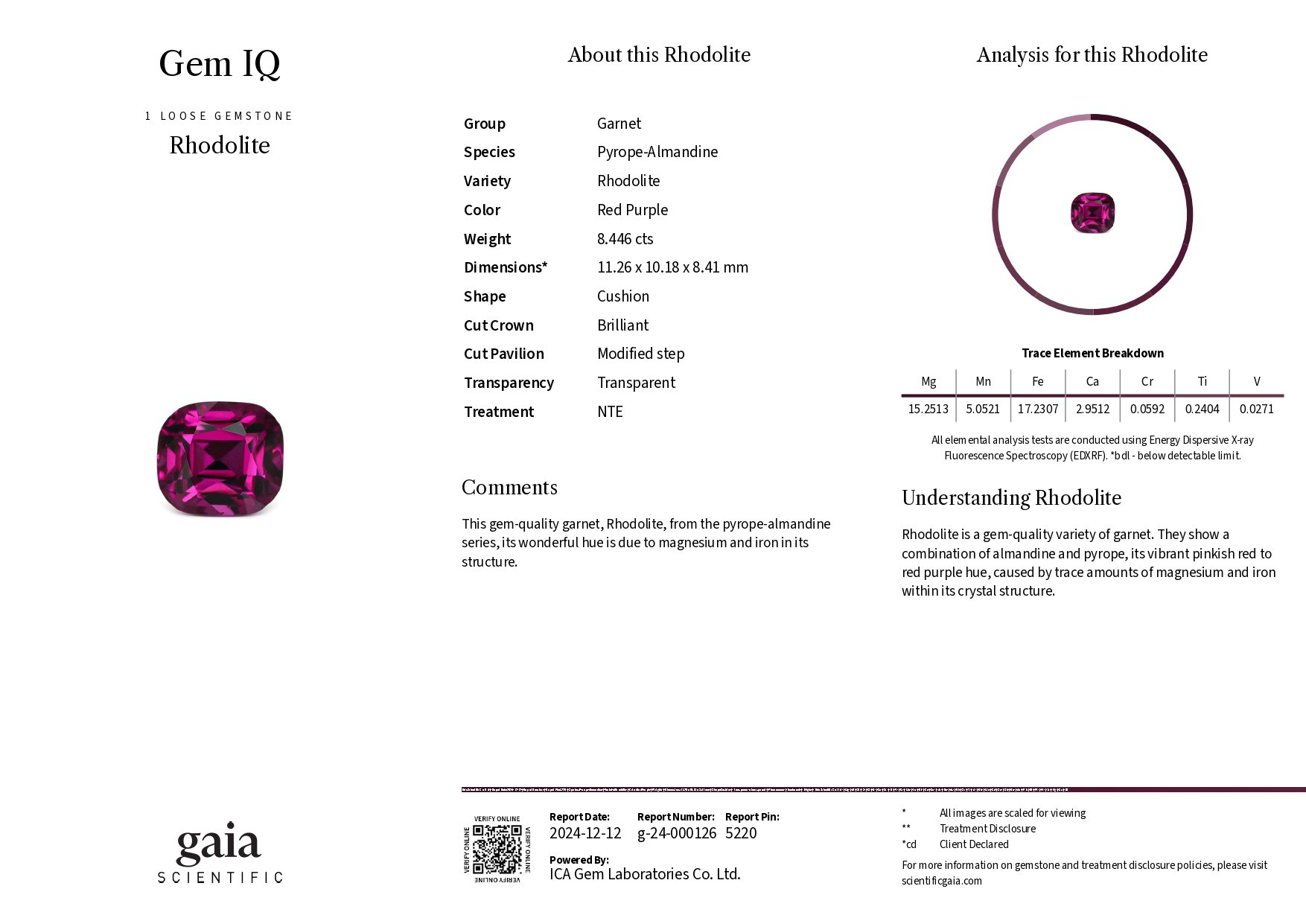 Vivid purple Umbalite garnet in cushion cut 8.43 carats, Tanzania Image №6