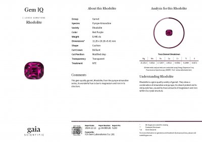 Certificate Vivid purple Umbalite garnet in cushion cut 8.43 carats, Tanzania