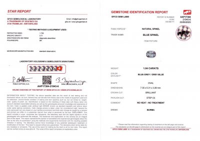 Certificate Cushion cut Burmese bluish gray spinel 1.04 ct