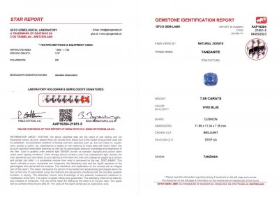 Certificate Intense Royal blue tanzanite in cushion cut 7.05 ct, Tanzania