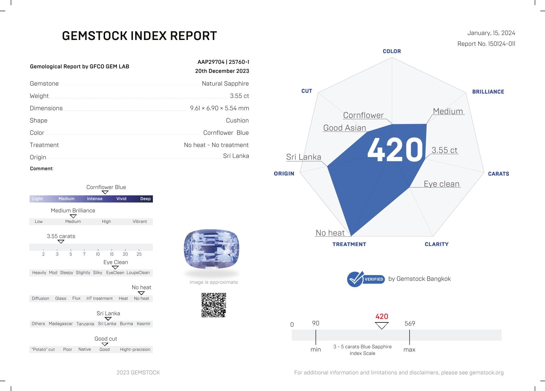 Untreated Cornflower blue cushion-cut sapphire 3.55 ct, Sri Lanka Image №6