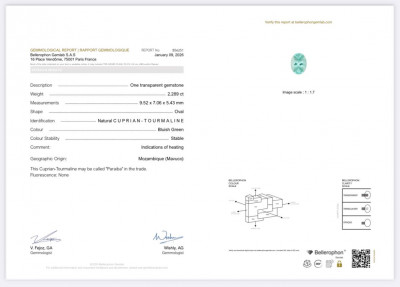 Certificate Paraiba Neon Green oval cut 2.28 carats, Mozambique