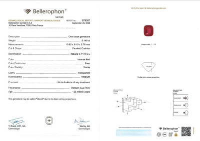 Certificate Spinel Intense Red with ideal proportions cushion cut 5.15 carats, Vietnam