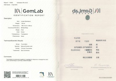 Certificate Chrome tourmaline 1.26 ct
