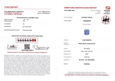 Certificate Vivid blue natural tanzanite in octagon cut 2.24 ct, Tanzania