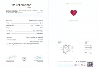 Certificate Super rare vivid Vibrant red spinel in heart shape 4.15 carats, Vietnam 