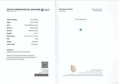 Certificate Super rare Panjshir Vivid green emerald in octagon cut 0.73 carats
