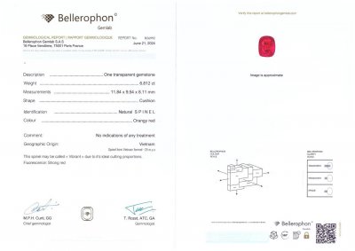 Certificate Super rare vivid Vibrant red spinel in cushion cut 6.81 carats, Vietnam 