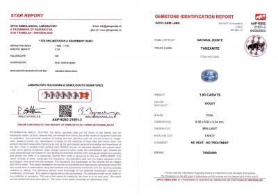Certificate Blue tanzanite untreated oval cut 1.93 ct, Tanzania