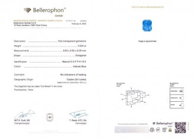 Certificate Unheated sapphire Intense Blue octagon cut 3.52 carats, Sri Lanka