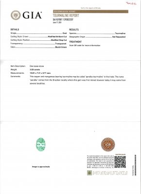 Certificate Light blue Paraiba tourmaline 3.03 ct, GIA