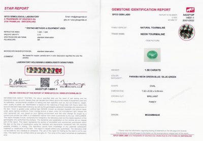 Certificate Paraiba neon tourmaline oval cut 1.58 ct, Mozambique