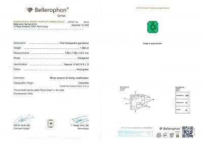 Certificate Intense "Muzo Green" Emerald octagon cut 1.59 ct