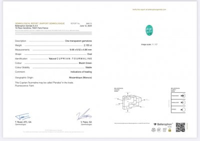 Certificate Paraiba tourmaline oval cut 2.15 carats, Mozambique 