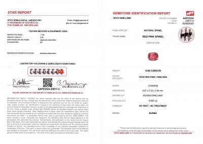 Certificate Cushion cut vivid pink spinel from Burma 0.84 ct