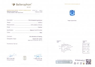 Certificate Unheated blue sapphire 3.58 carats in cushion cut, Sri Lanka