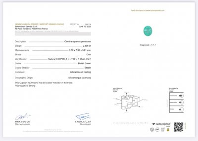 Certificate Paraiba tourmaline oval cut 2.50 carats, Mozambique 
