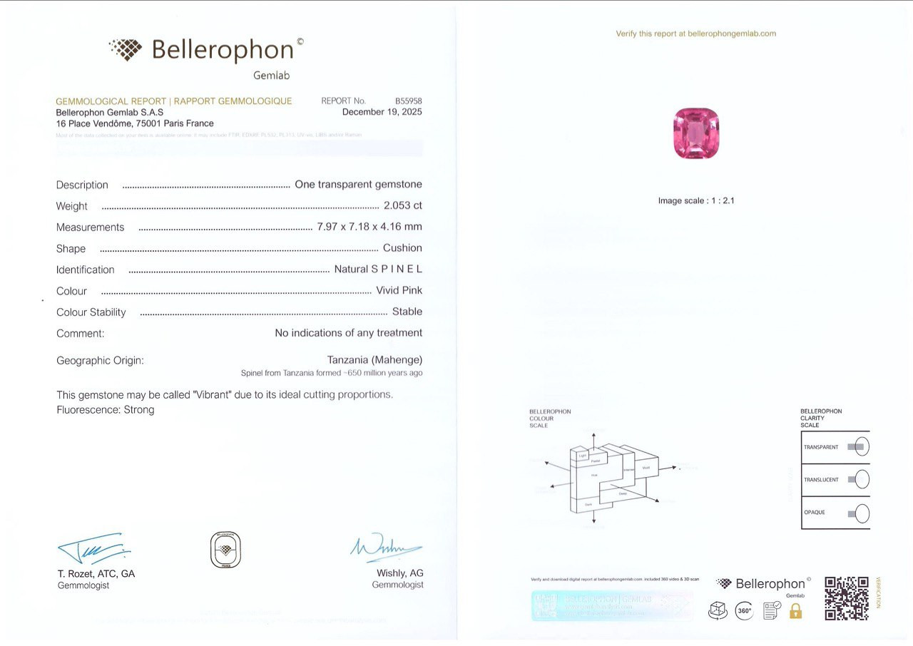 Vibrant Vivid Pink Mahenge spinel in cushion cut  2.05 carats, Tanzania   Image №6