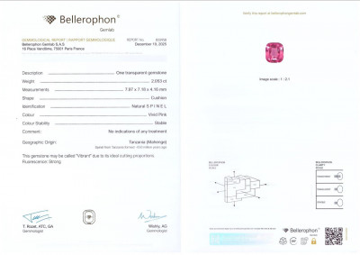 Certificate Vibrant Vivid Pink Mahenge spinel in cushion cut  2.05 carats, Tanzania  