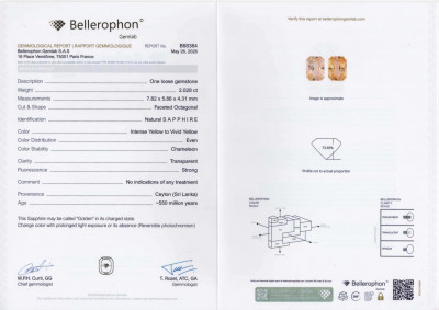Certificate Unheated sapphire Golden Yellow effect chameleon radiant cut 2.03 carats, Sri Lanka