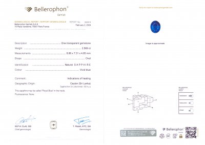 Certificate Royal Blue sapphire 2.57 carats from Sri Lanka in oval cut