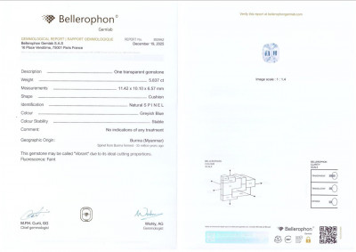 Certificate Steel Grey Vibrant spinel in cushion cut 5.84 carats, Burma 