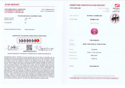 Certificate Rubellite tourmaline neon pink cushion cut 7.98 carats, Afghanistan