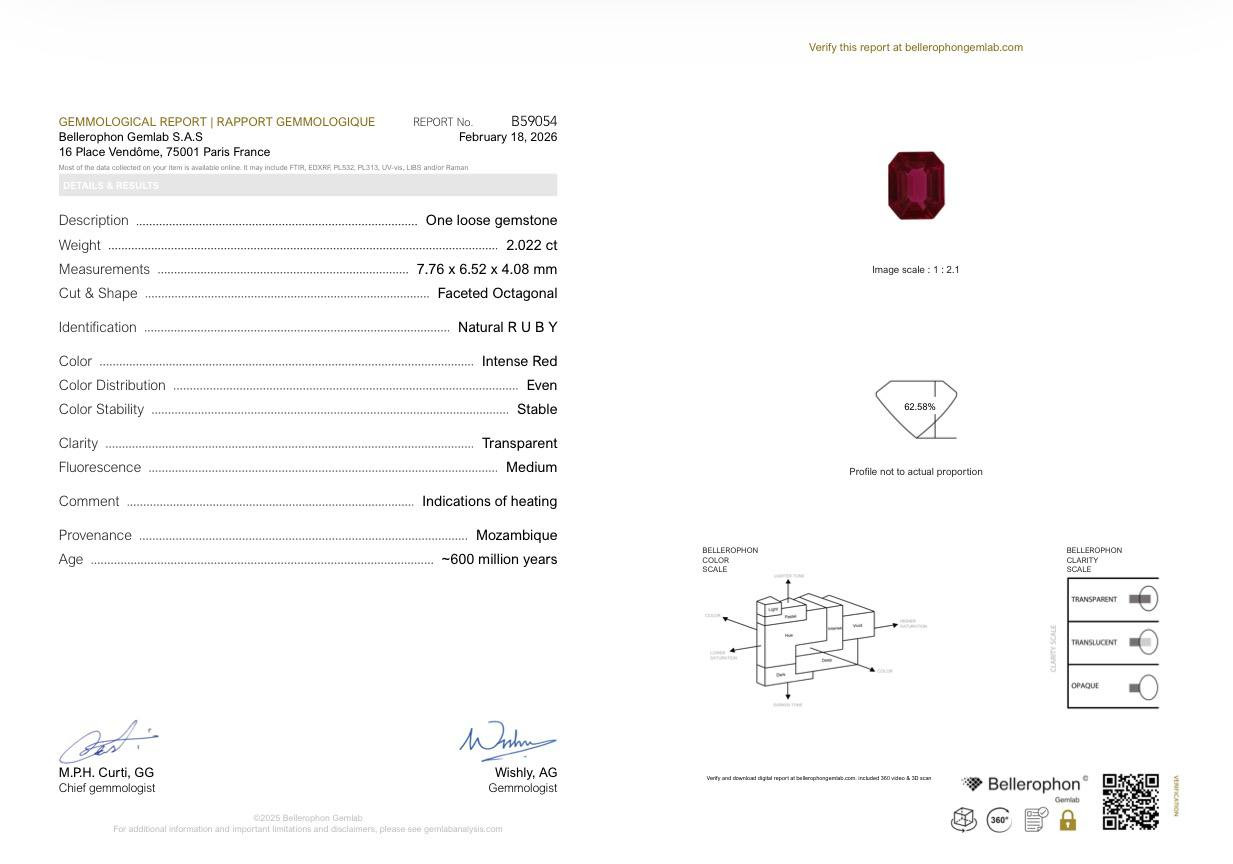 Intense Red ruby in octagon cut 2.02 carats, Mozambique Image №6