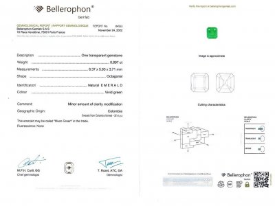 Certificate Intense "Muzo Green" emerald octagon cut 0.89 ct