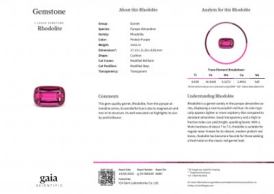 Certificate Garnet rhodolite cushion cut 14,61 carats, Tanzania