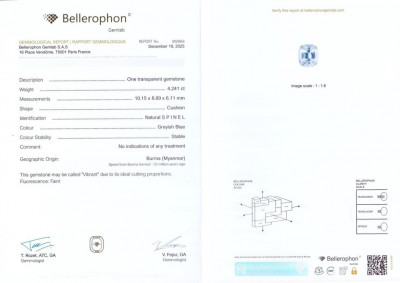 Certificate Steel Grey Vibrant spinel in cushion cut 4.24 carats, Burma 