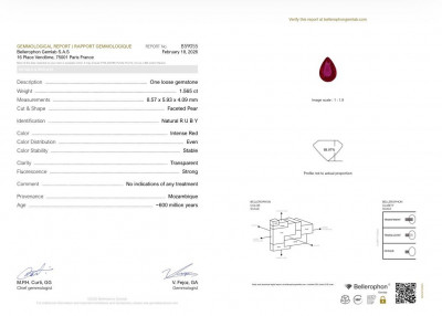 Certificate Unheated Intense Red ruby in pear cut 1.57 carats, Mozambique