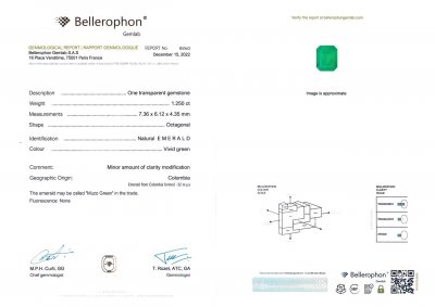 Certificate Colombian Muzo Green emerald octagon shape 1.25 ct