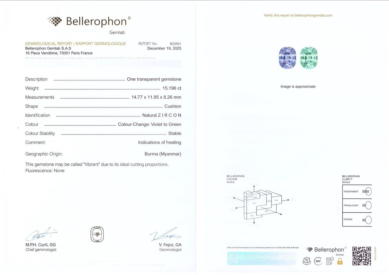 Unique Color-Change Violet to Green Vibrant zircon in cushion cut 15.20 carats, Burma Image №14