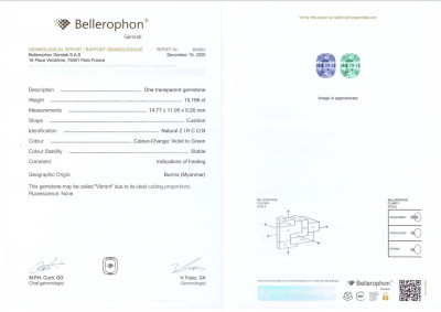 Certificate Unique Color-Change Violet to Green Vibrant zircon in cushion cut 15.20 carats, Burma