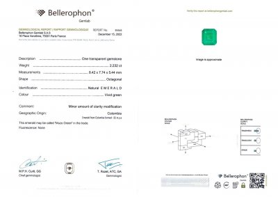 Certificate Ring with 2.23 ct Muzo Green emerald and diamonds in 18K white gold