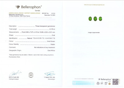 Certificate Set of Vibrant Vivid Green tsavorite garnets in oval cut 8.18 carats, Africa