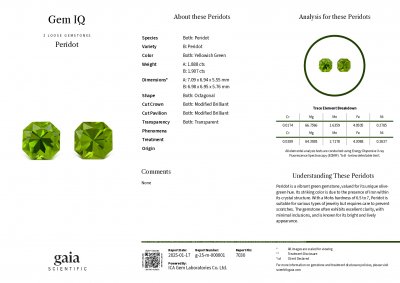 Certificate Pair of peridots yellow-green asscher cut  3.80 carats, Burma