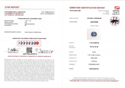 Certificate Sapphire Royal Blue oval cut 1.70 carats, Madagascar