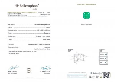 Certificate Ring with сolombian Muzo Green emerald 1.02 ct and diamonds in 18K white gold