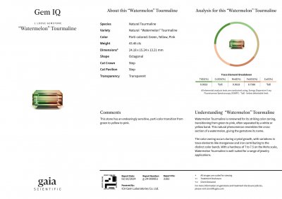 Certificate Bi-color green-orange tourmaline in octagon cut 43.46 carats