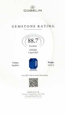 Certificate Unheated Intense Cornflower Blue sapphire in octagon cut 12.43 carats, Kashmir SSEF / Gubelin / GRS