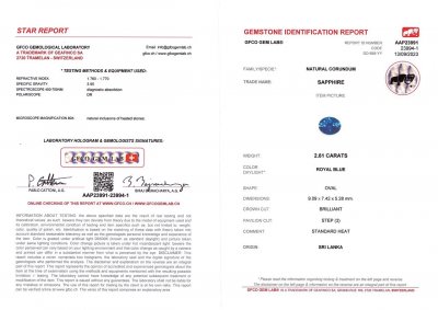 Certificate Royal Blue oval cut sapphire 2.61 ct, Sri Lanka