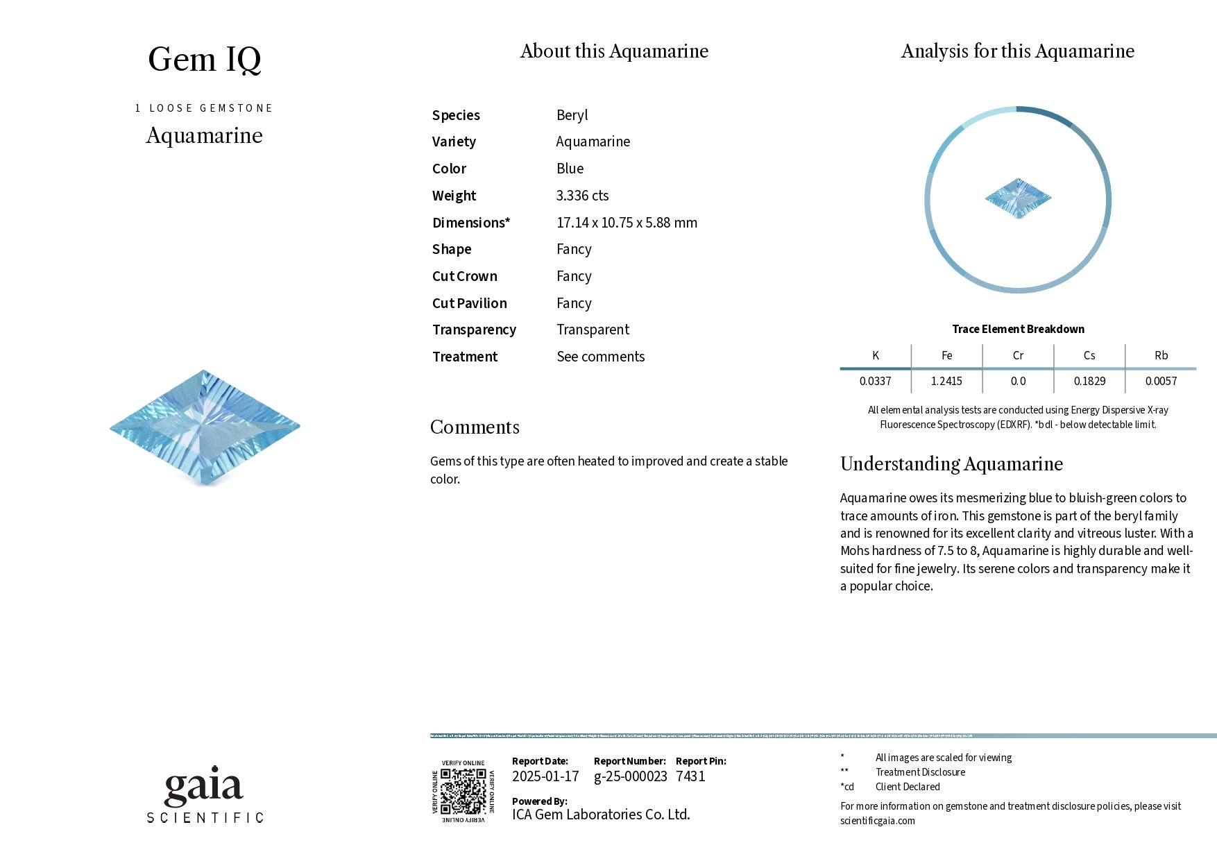 Aquamarine in fancy cut 3.36 carats, Madagascar Image №6