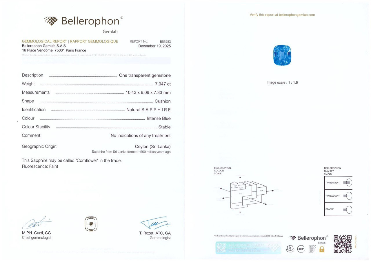 Unheated Cornflower Blue sapphire in cushion cut 7.05 carats, Sri Lanka Image №6