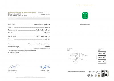 Certificate Colombian Muzo Green emerald octagon shape 1.36 ct